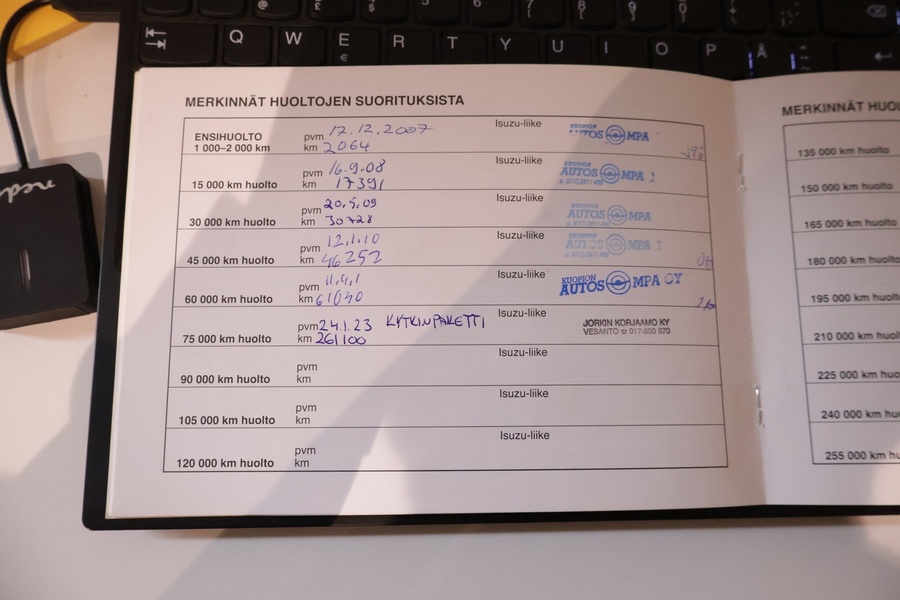 Isuzu D-Max vaihtoauto