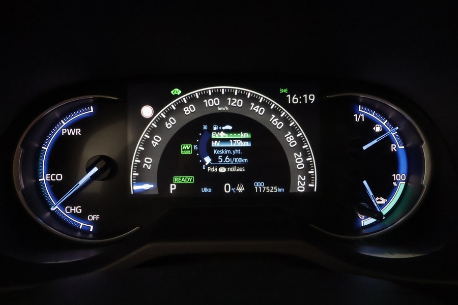 Toyota RAV4 vaihtoauto