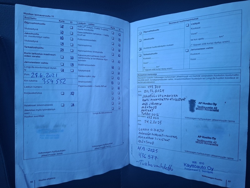 Volkswagen Crafter vaihtoauto