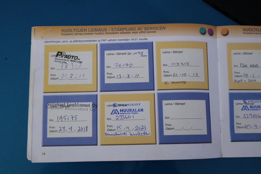 Peugeot 207 vaihtoauto