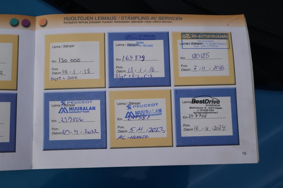 Peugeot 207 vaihtoauto