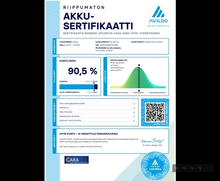 Mazda CX-60 vaihtoauto