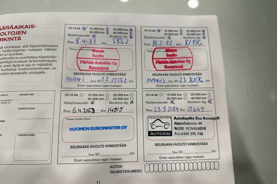 Nissan Micra vaihtoauto