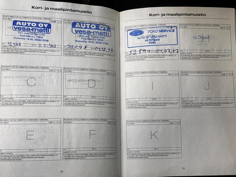 Ford Fiesta vaihtoauto