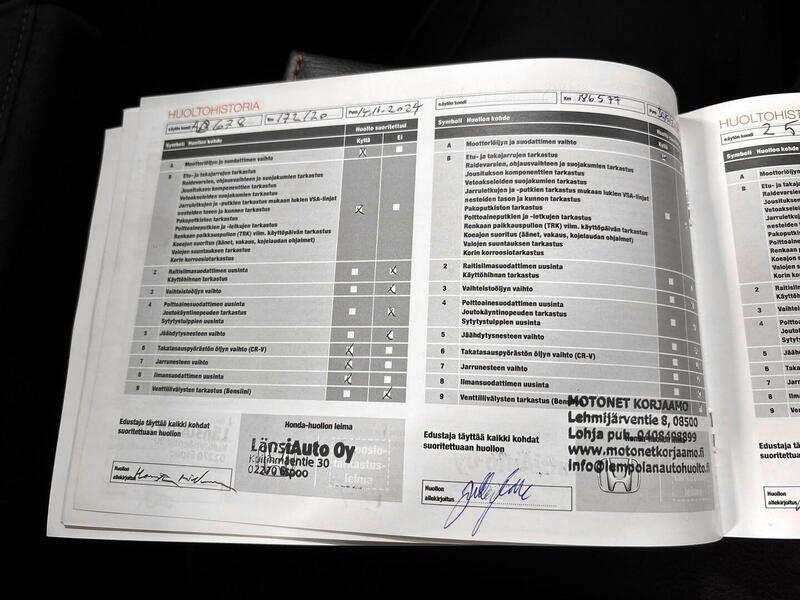 Honda CR-V vaihtoauto