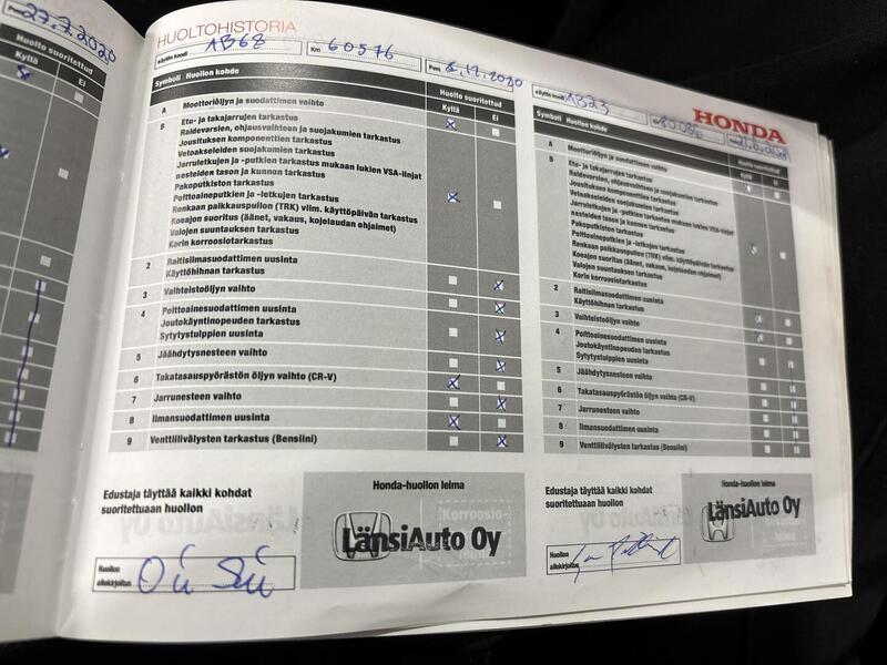 Honda CR-V vaihtoauto