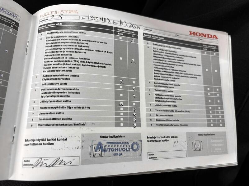 Honda CR-V vaihtoauto