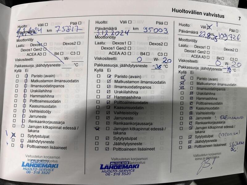 Opel Astra vaihtoauto