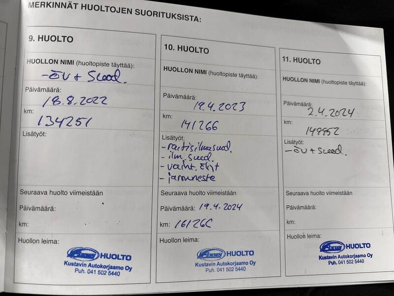 Hyundai ix35 vaihtoauto