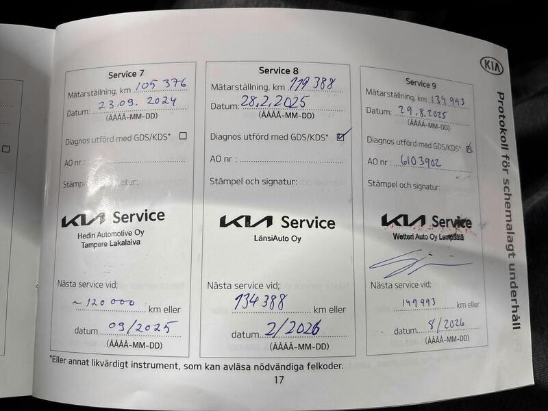 Kia Niro Electric vaihtoauto