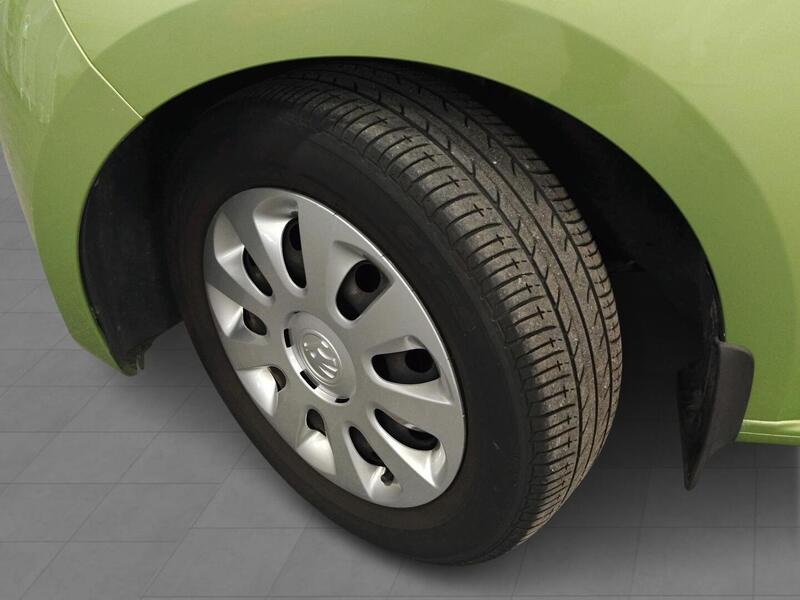 Skoda Citigo vaihtoauto