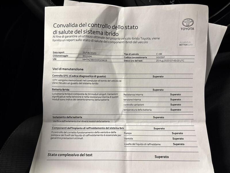 Toyota C-HR vaihtoauto