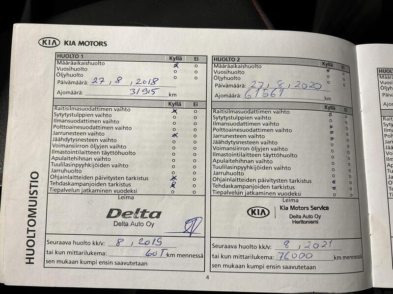 Kia Sorento vaihtoauto