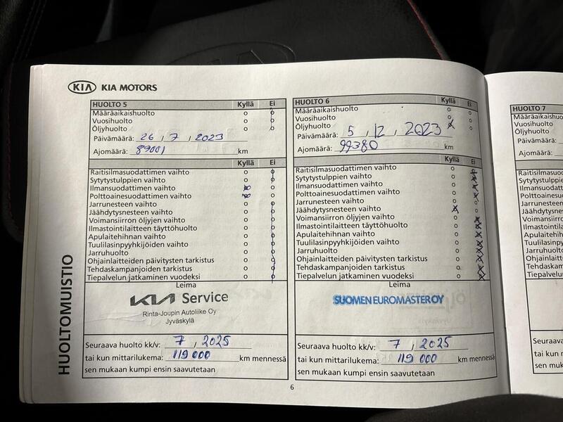 Kia Sorento vaihtoauto