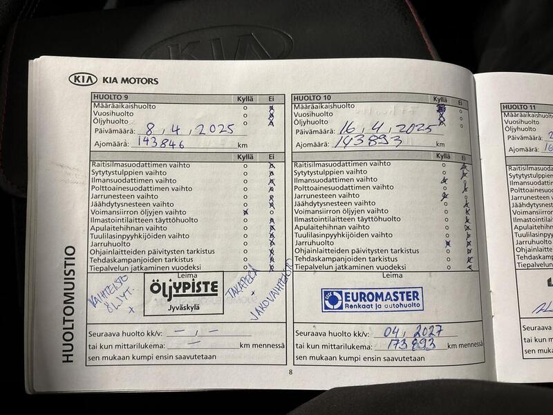 Kia Sorento vaihtoauto