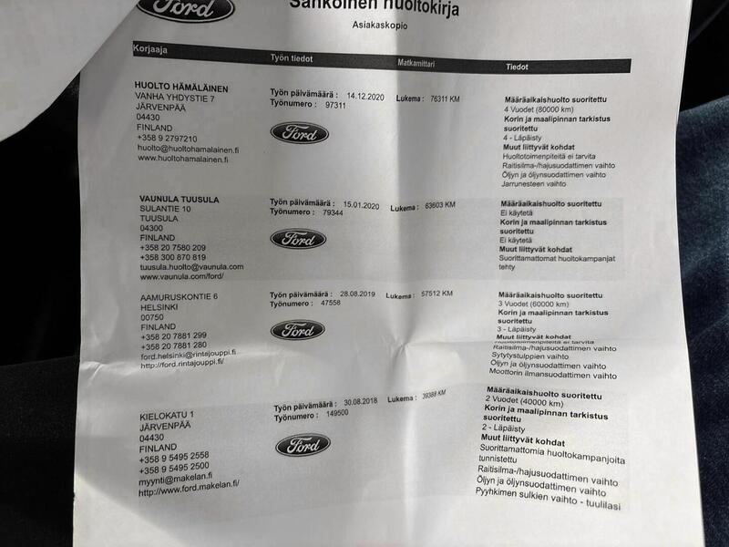 Ford Mondeo vaihtoauto