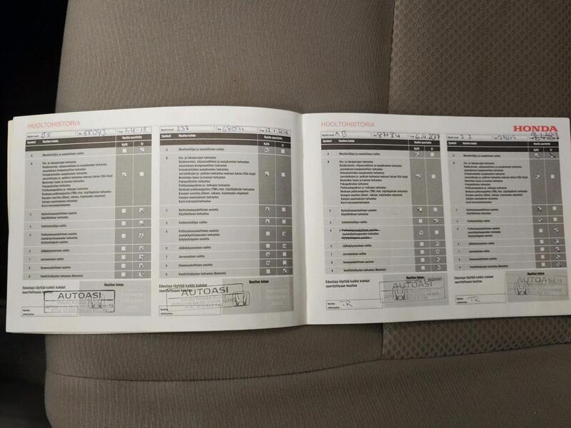 Honda Insight vaihtoauto