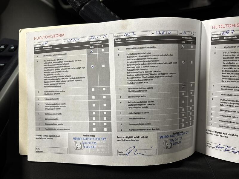 Honda Insight vaihtoauto