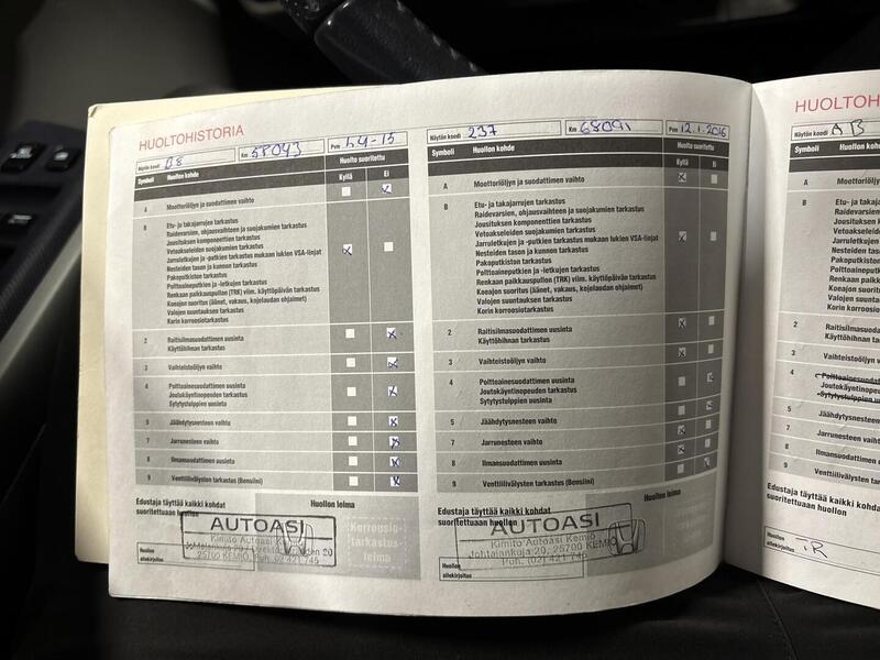 Honda Insight vaihtoauto