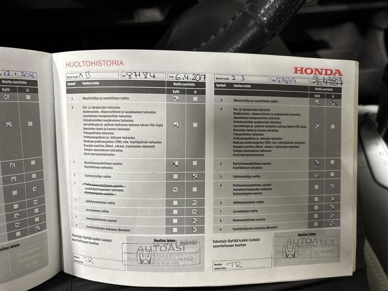 Honda Insight vaihtoauto