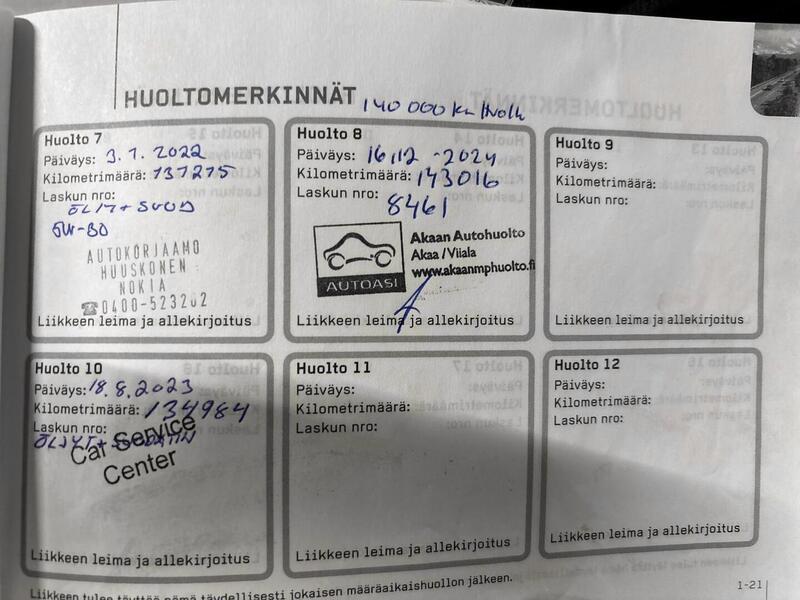 Mitsubishi ASX vaihtoauto