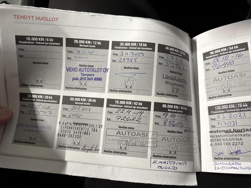 Honda Civic vaihtoauto