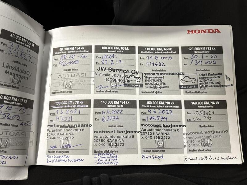 Honda Civic vaihtoauto