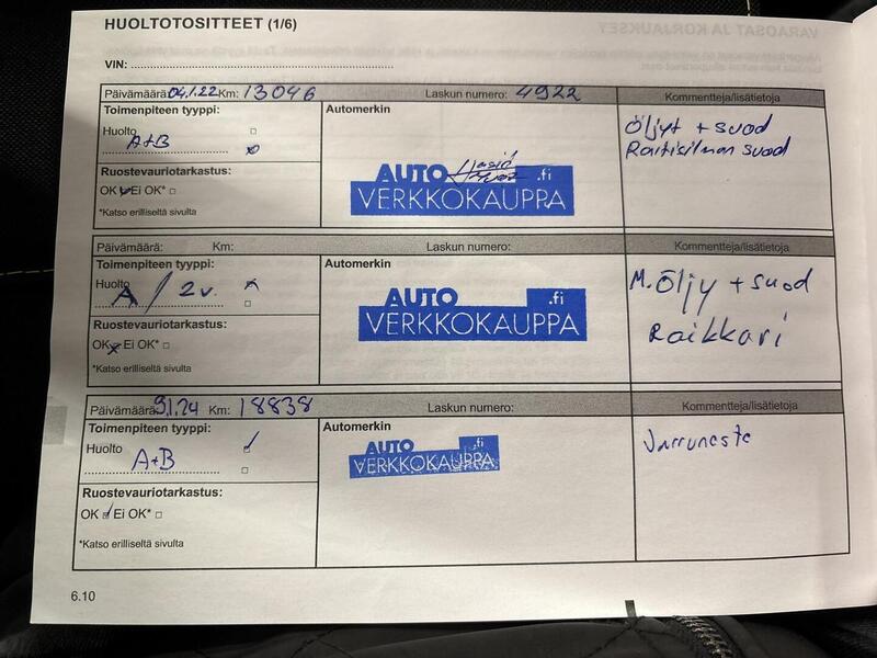 Renault Clio vaihtoauto