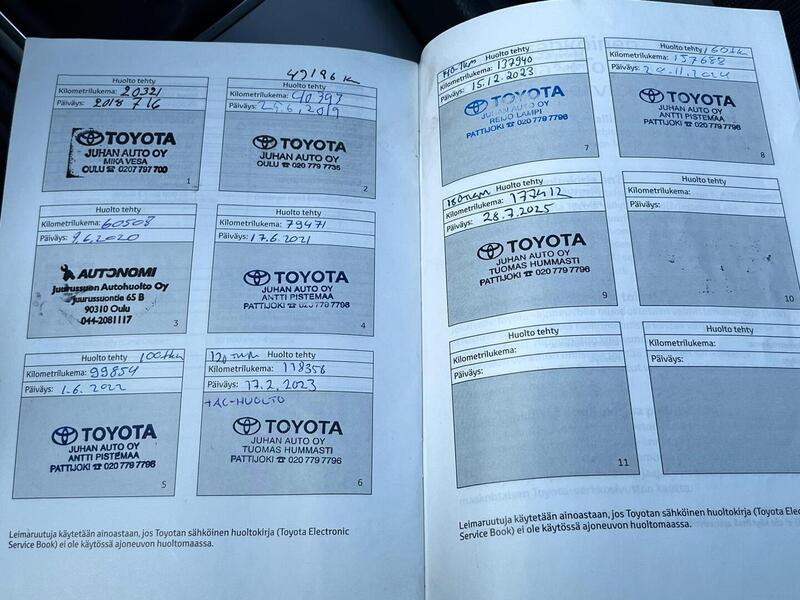 Toyota Avensis vaihtoauto