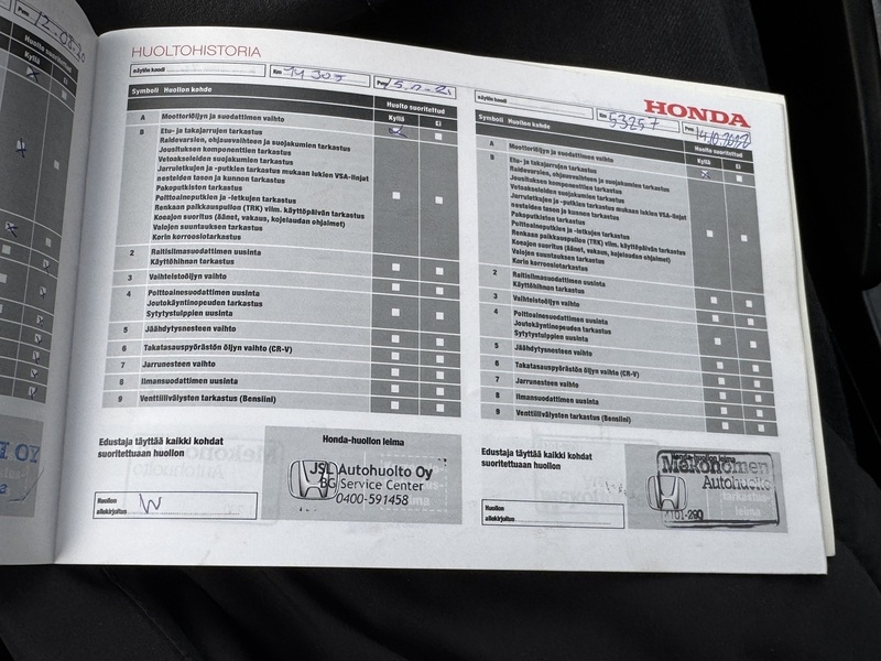 Honda Civic vaihtoauto