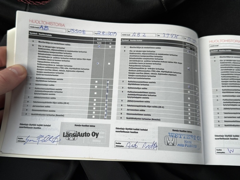 Honda Civic vaihtoauto