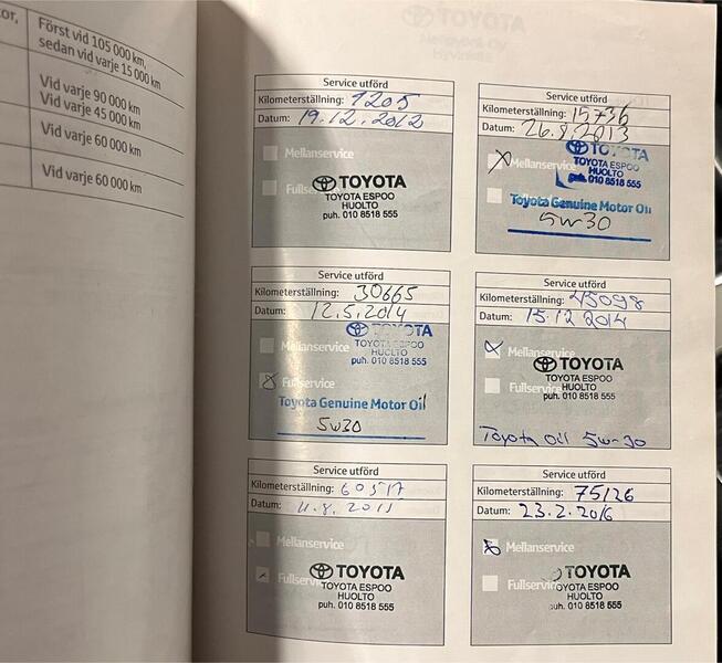 Toyota Avensis vaihtoauto