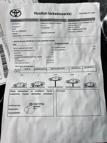 Toyota Yaris vaihtoauto