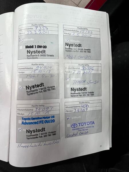 Toyota Yaris vaihtoauto