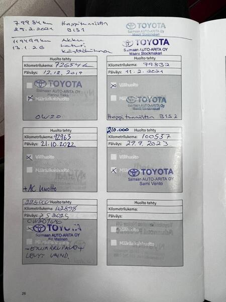 Toyota Yaris vaihtoauto