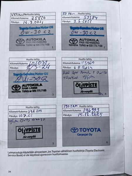 Toyota Proace vaihtoauto