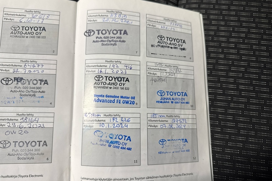Toyota Auris vaihtoauto