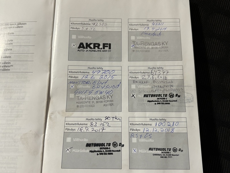 Toyota iQ vaihtoauto