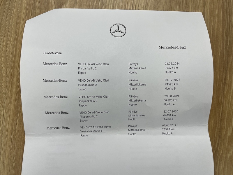 Mercedes-Benz A vaihtoauto