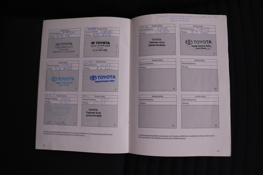 Toyota Yaris vaihtoauto