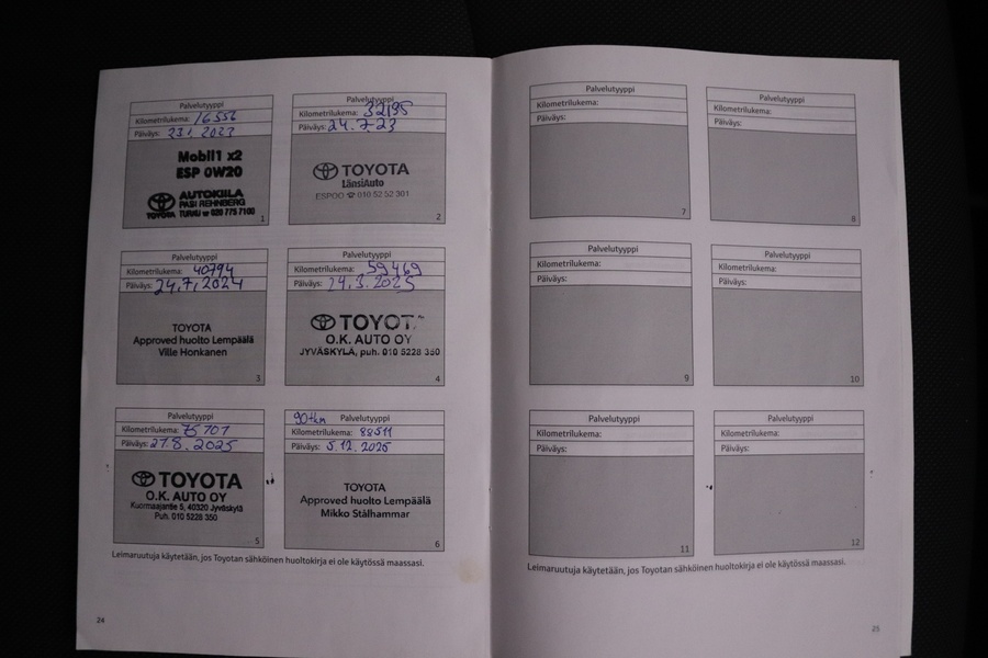 Toyota Corolla vaihtoauto