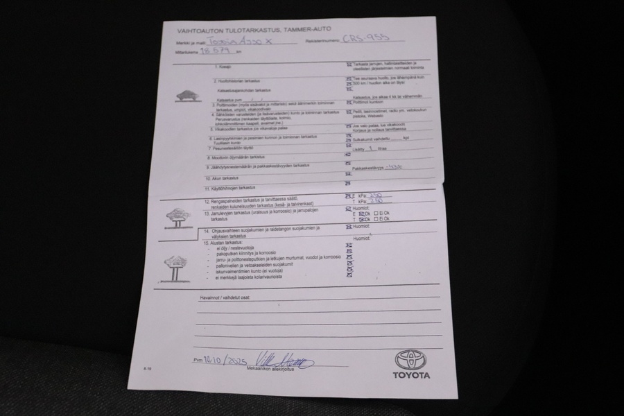 Toyota Aygo X vaihtoauto