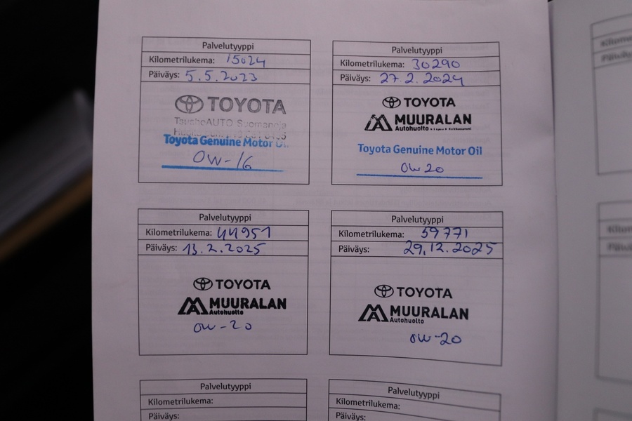 Toyota RAV4 vaihtoauto