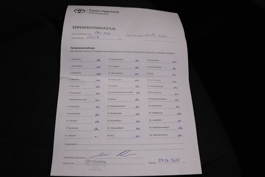 Toyota Corolla Cross vaihtoauto