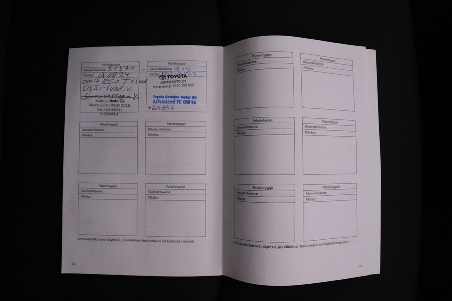 Toyota Corolla Cross vaihtoauto