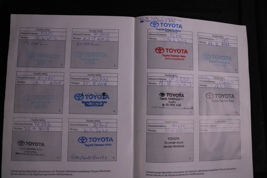 Toyota Auris vaihtoauto