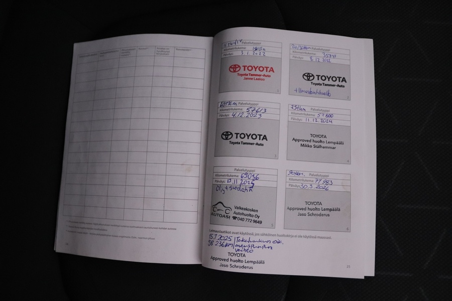 Toyota RAV4 vaihtoauto