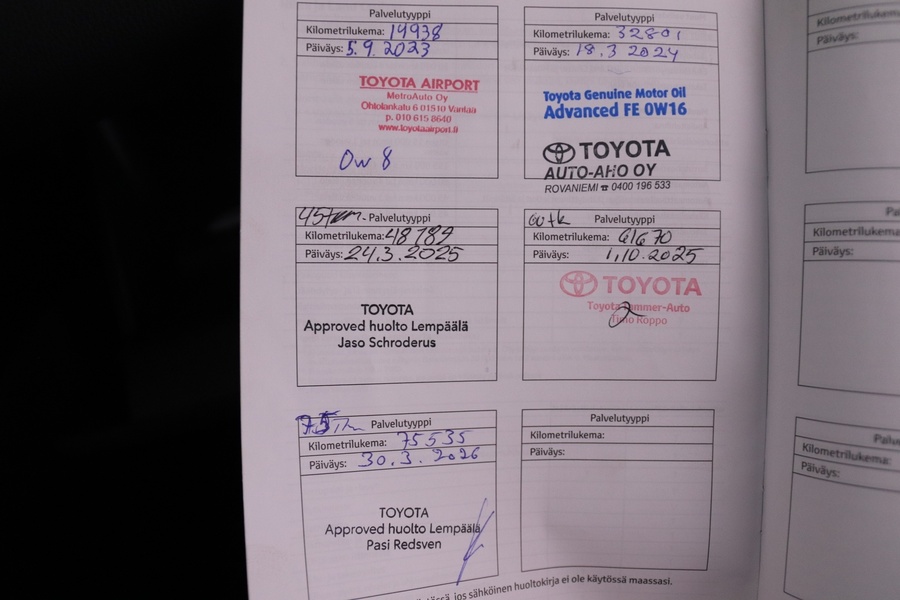 Toyota Yaris Cross vaihtoauto