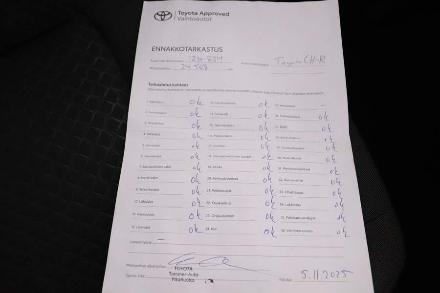 Toyota C-HR vaihtoauto