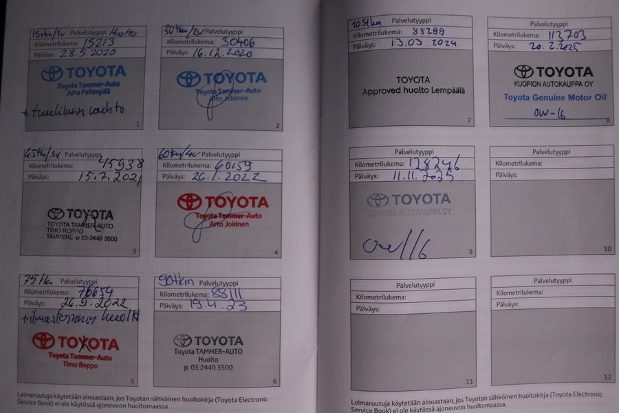 Toyota Corolla vaihtoauto